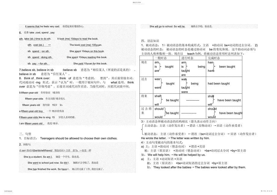 2022年人教版新目标九年级全册英语复习资料_第5页