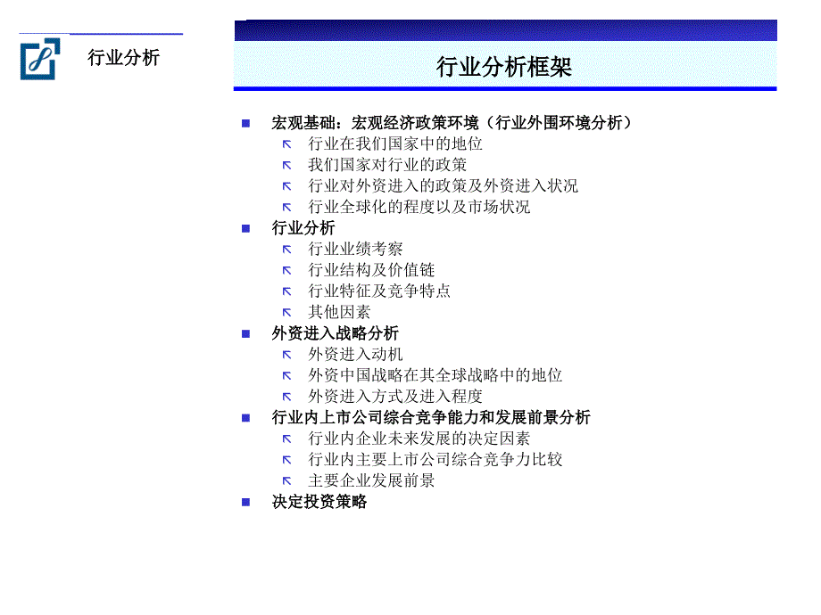 行业分析框架(PPT52)_第2页