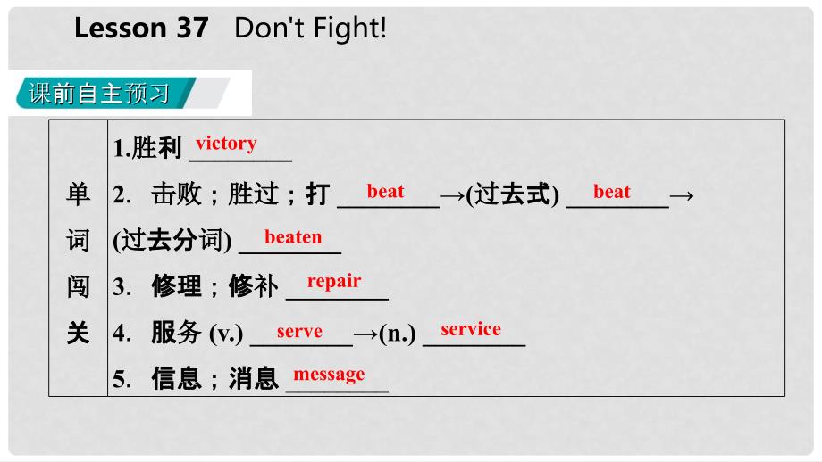 九年级英语下册 Unit 7 Work for Peace Lesson 37 Don’t Fight课件 （新版）冀教版_第3页