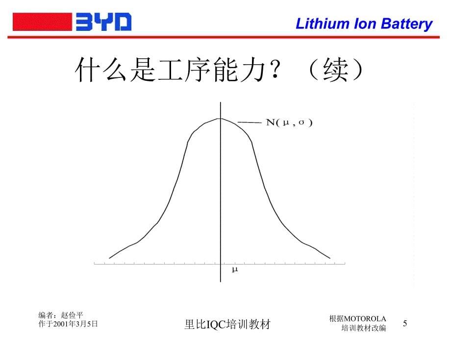 工序能力分析_第5页