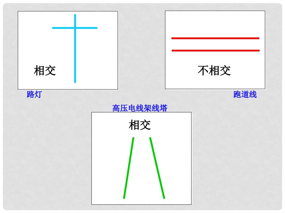 四年级数学上册《认识平行》课件2 苏教版_第2页