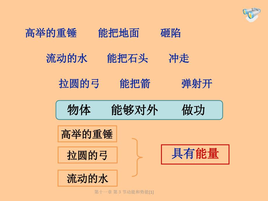 第十一章第节动能和势能1_第4页