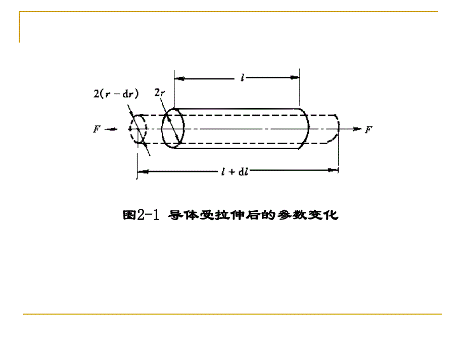 传感器第二章课件_第4页