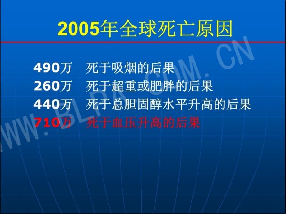 内科学高血压病课件ppt[自动保存的]连锁店_第2页