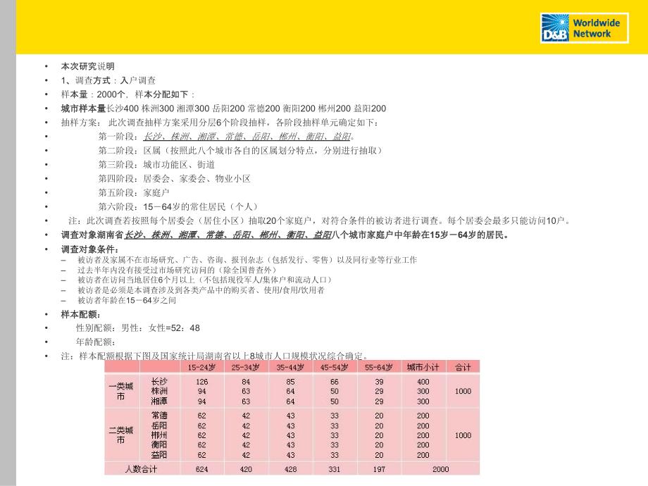 国信信扬律师事务所课件_第4页