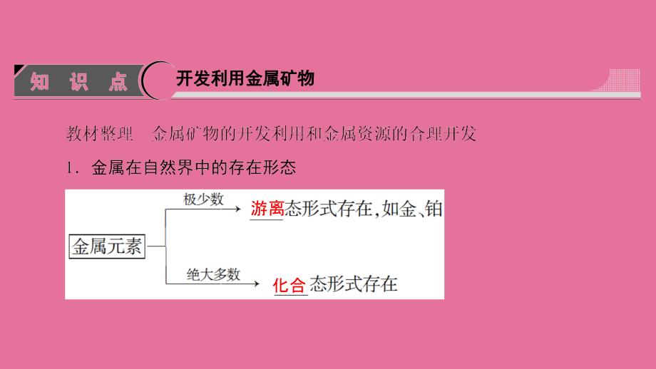 人教版必修二化学4.1开发利用金属矿物和海水资源ppt课件_第4页