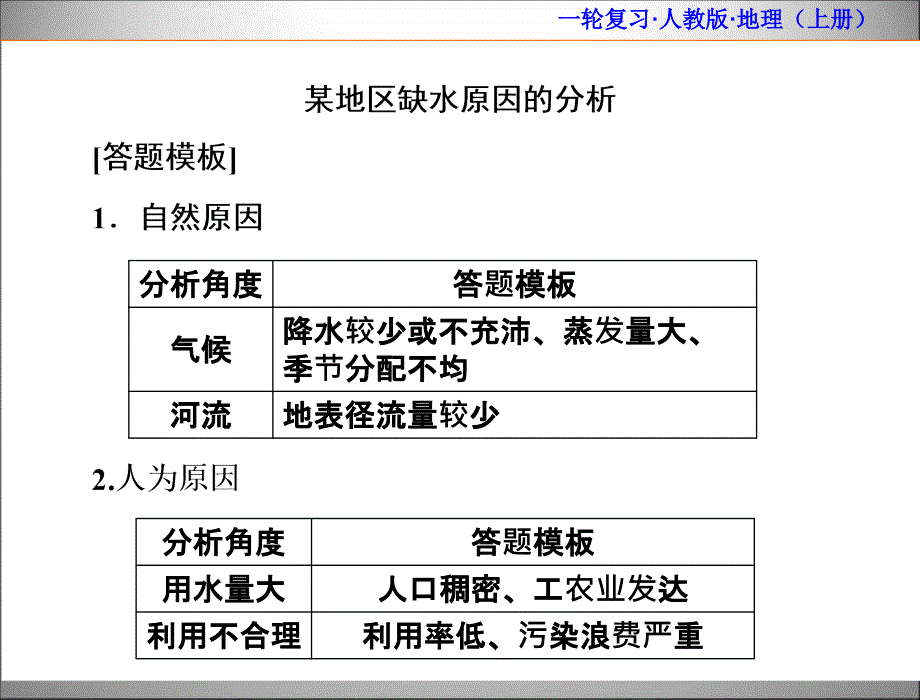 规范审题上册6_第2页