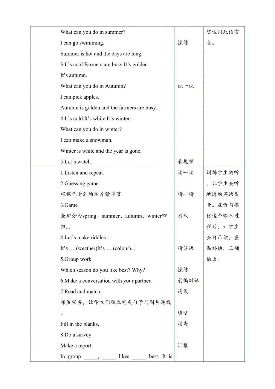 人教PEP五年级下册Unit2 My favourite season A let's learn教案_第2页