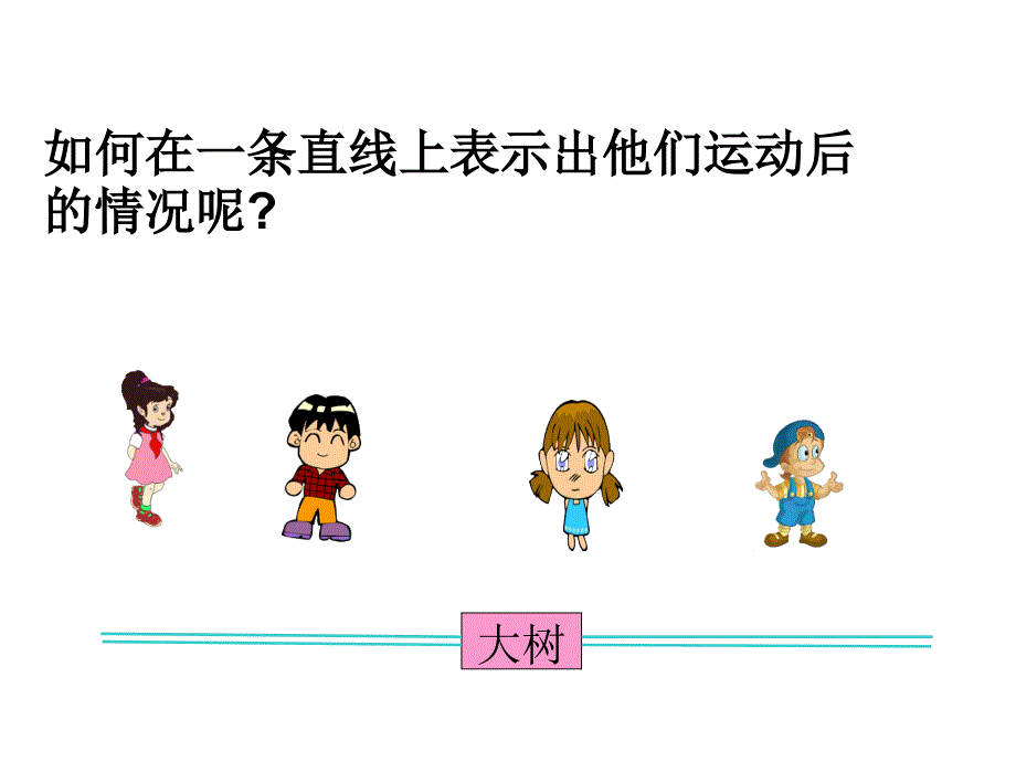 小学数学新人教版六年级下册课件：第1单元 负数_第4页