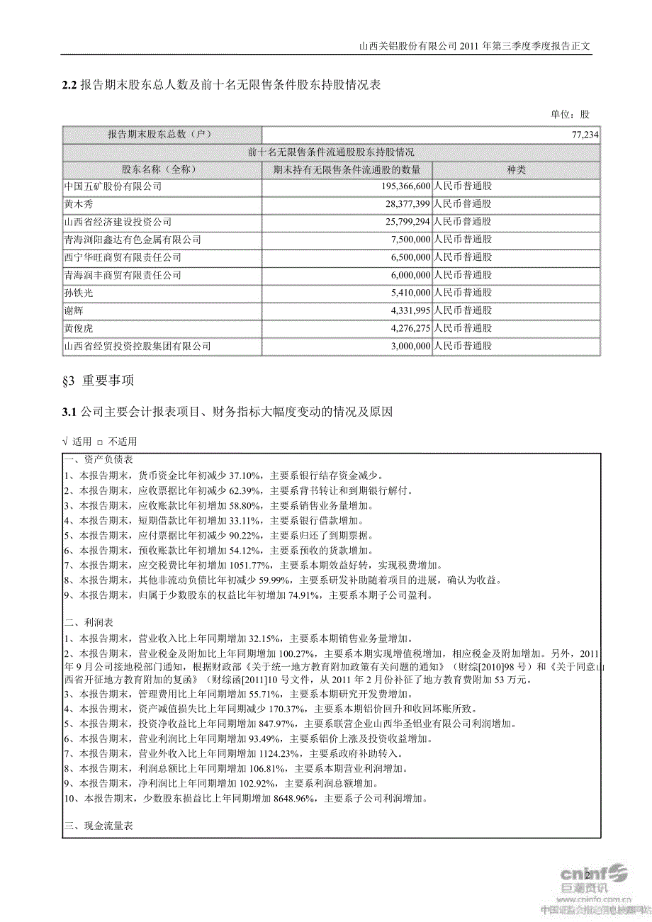 ST关铝：第三季度报告正文_第2页