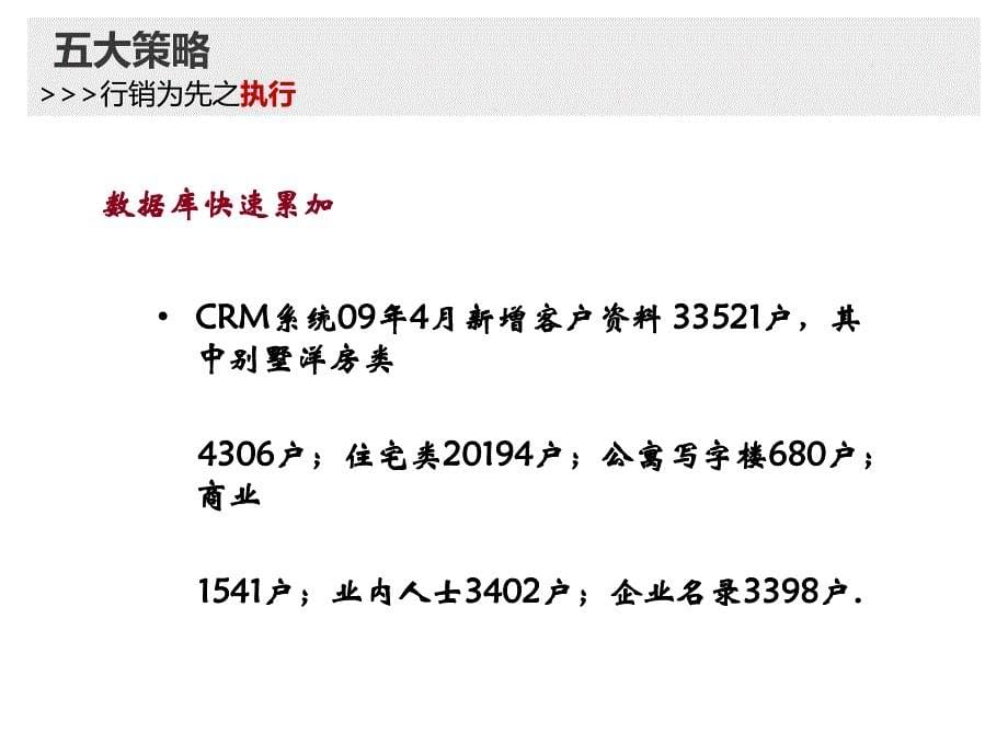 思源重庆万达国际写字楼营销报告下_第5页