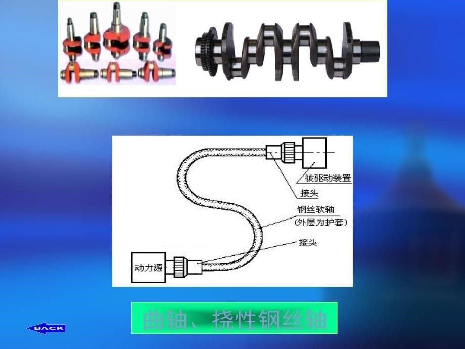 阶梯轴的结构和工艺_第5页