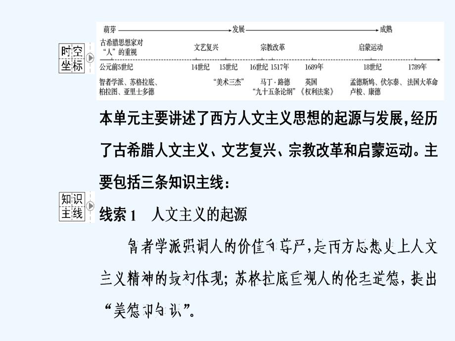 高考历史大一轮复习ppt课件第26讲西方人文精神的起源与文艺复兴_第2页