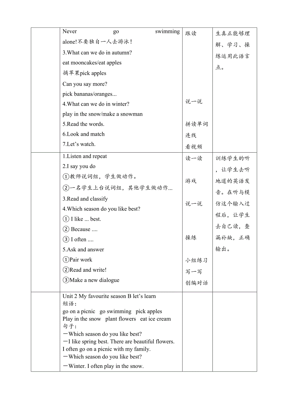 人教PEP五年级下册Unit2 My favourite season B let's learn教案_第2页