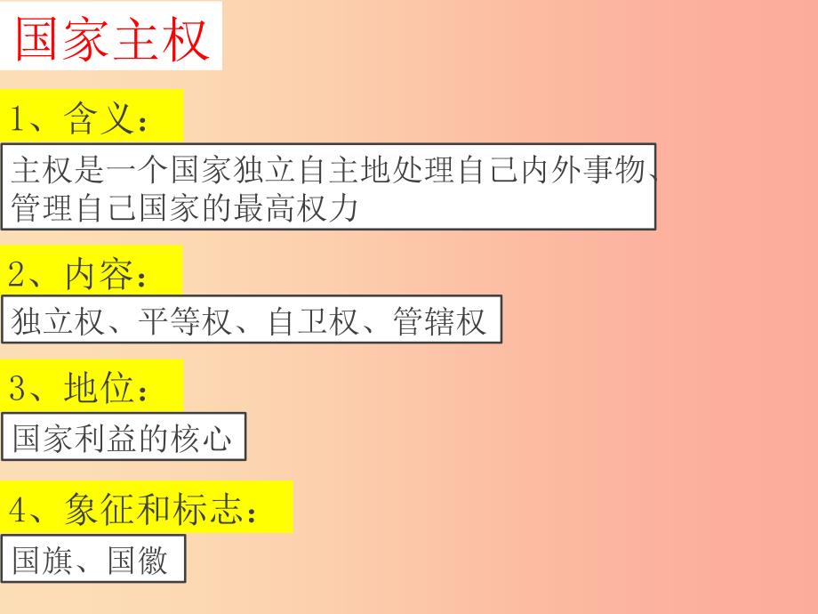 九年级道德与法治上册 第二单元 培育家国情怀 第5课 维护国家利益 第1框《捍卫国家主权》课件 苏教版.ppt_第4页