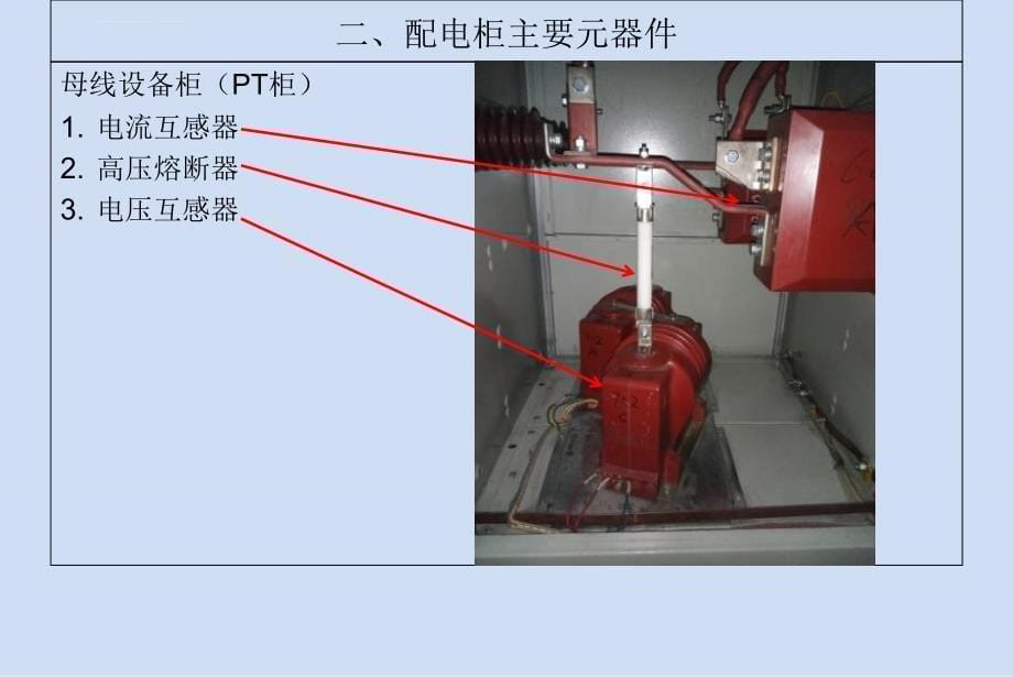 配电房日常巡检ppt课件_第5页