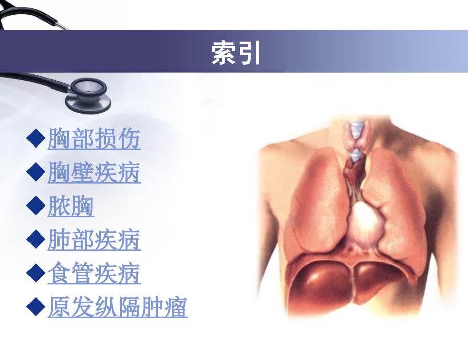 普胸外科ppt课件_第2页