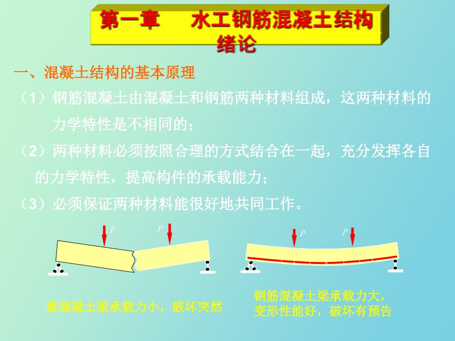 水工混凝土绪论_第2页