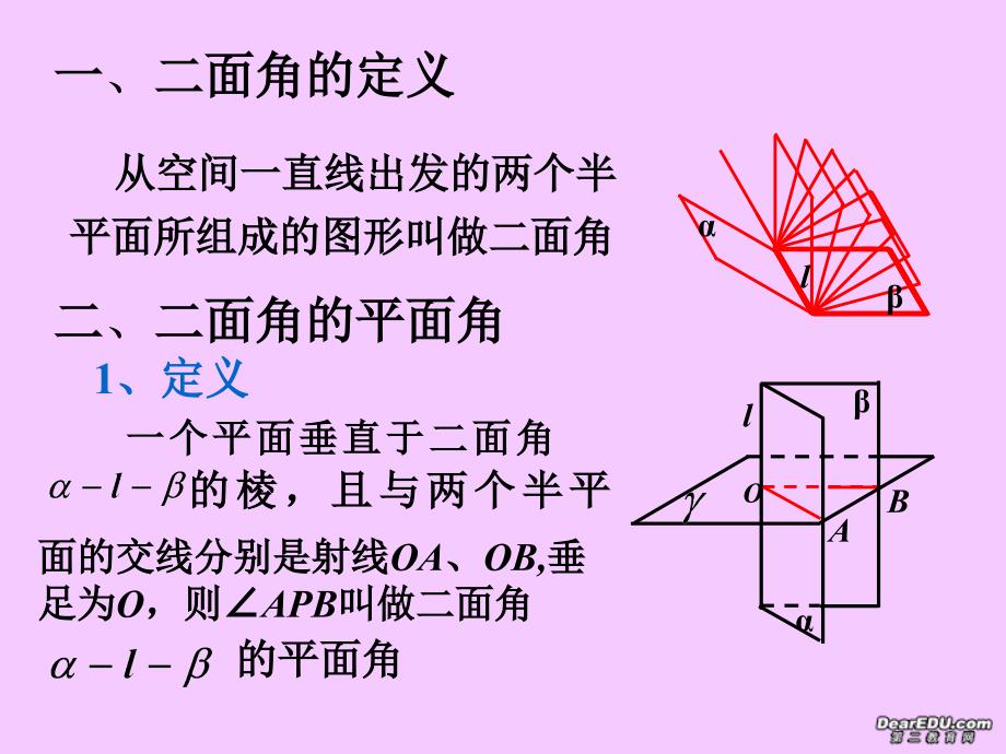 高三数学二面角课件人教版_第2页