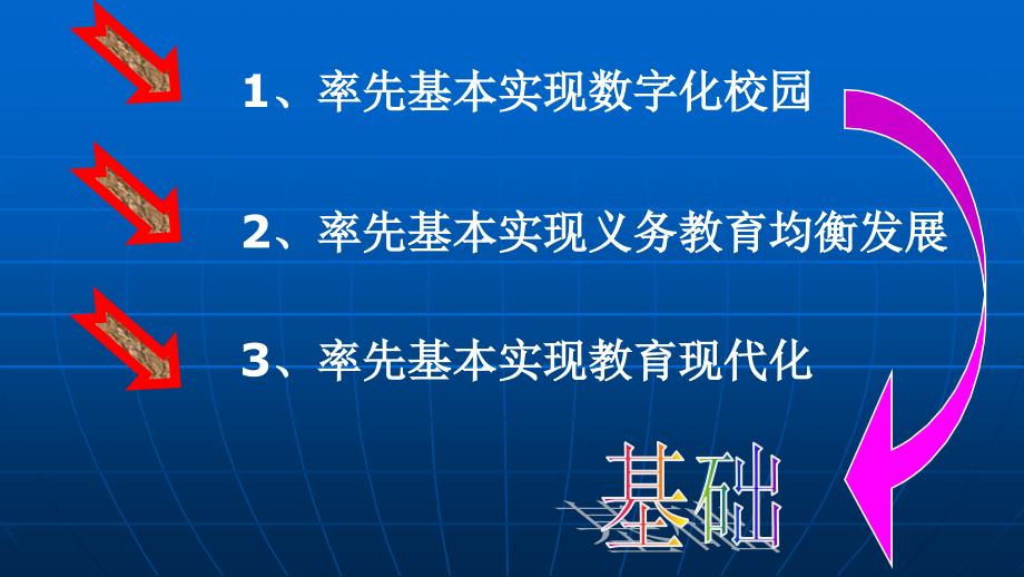 沙湾区教育信息化推进工作汇报（正式）_第4页