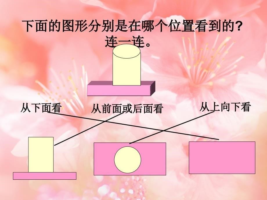 人教版数学二年级上册《观察物体》复习.ppt_第5页