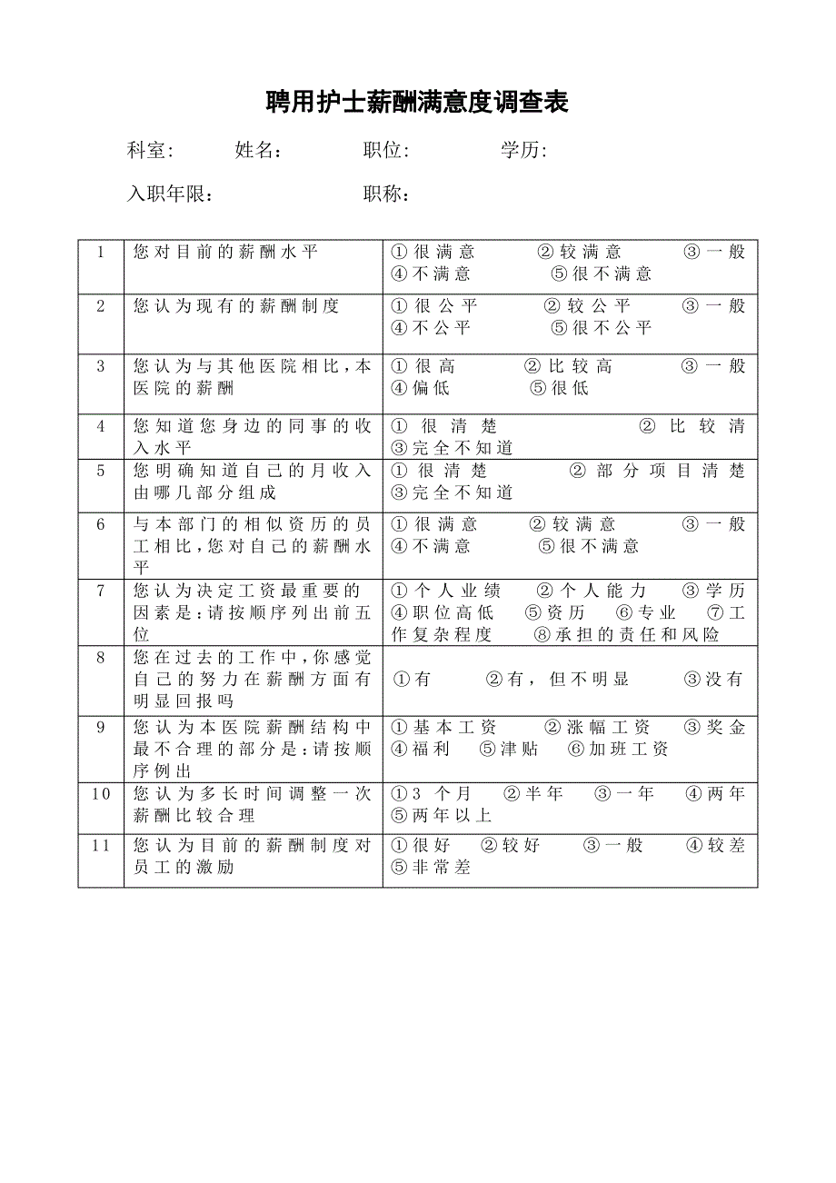 聘用护士薪酬满意度调查表_第1页