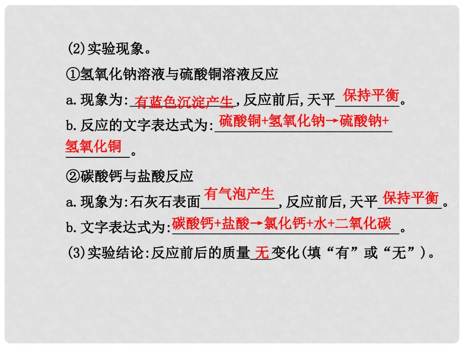 九年级化学上册 第4章 第2节 化学反应中的质量关系配套课件 沪教版_第3页