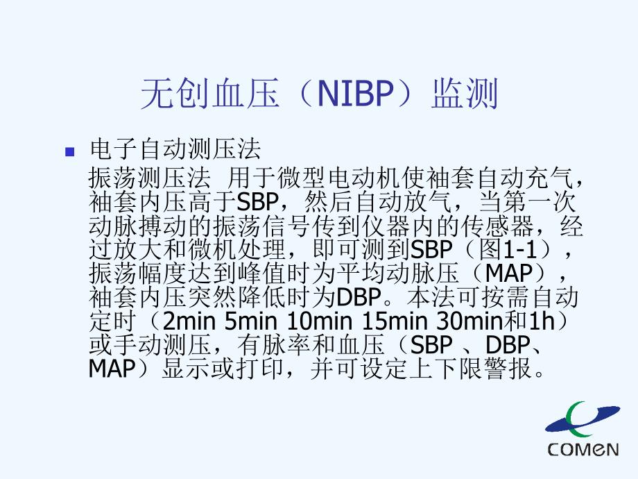 监护仪临床知识.ppt_第3页