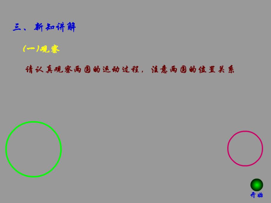 圆和圆的位置关系2_第3页