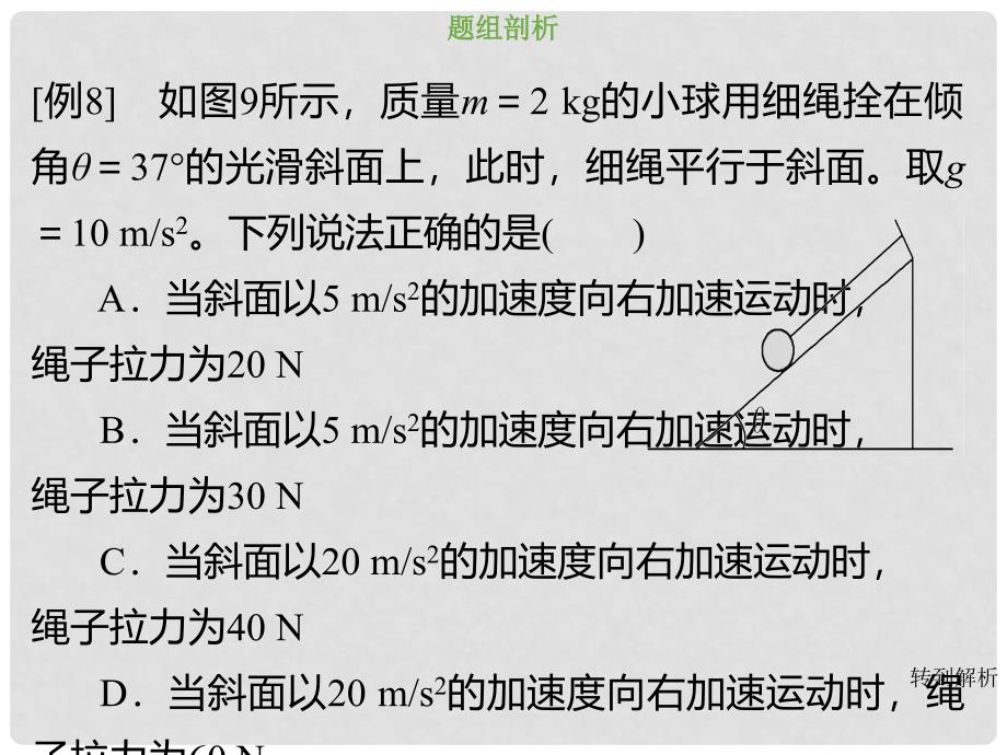 高考物理总复习 第三章 牛顿运动定律 334 热点突破 动力学中的临界和极值问题的分析方法课件_第4页