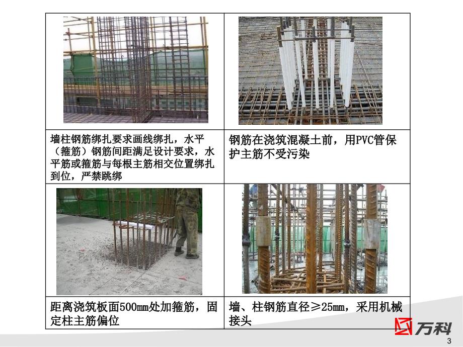 钢筋技术交底_第3页