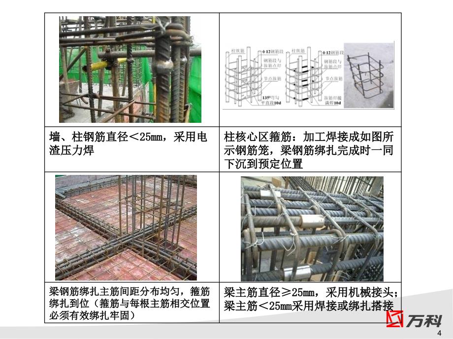 钢筋技术交底_第4页