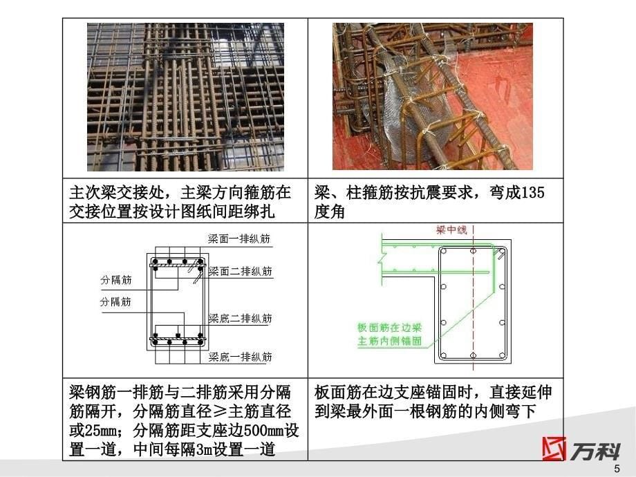 钢筋技术交底_第5页