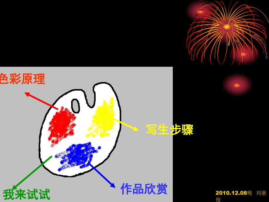 色彩静物画入门_(高中美术_教学课件_PPT课件)_第2页