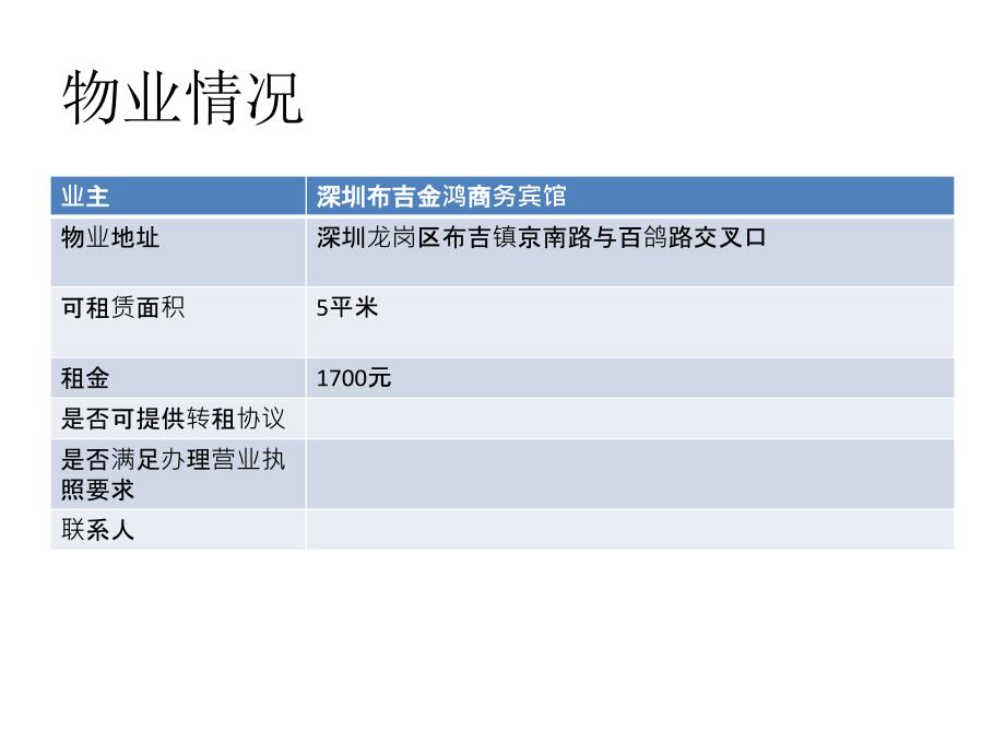 《布吉店商圈分析》PPT课件_第2页