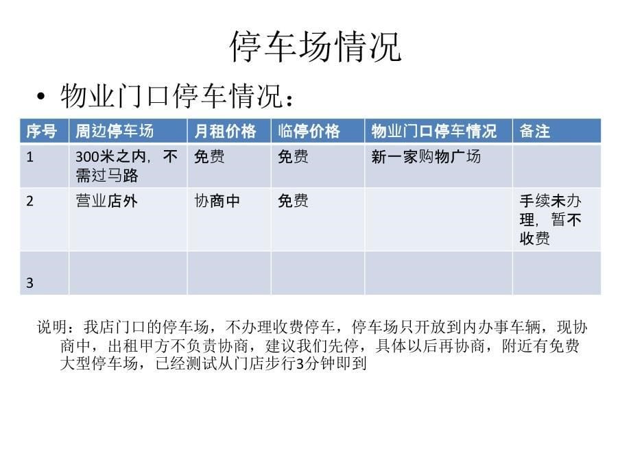 《布吉店商圈分析》PPT课件_第5页