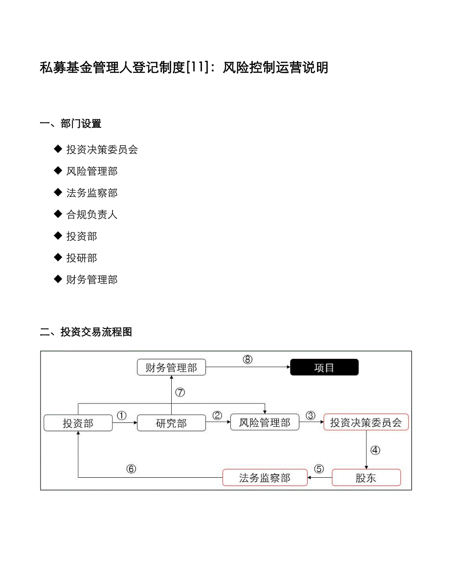 私募基金管理人登记制度[11]：风控运营说明_第1页