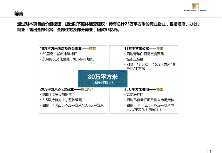 郑州恒大白庙项目价值简析31p_第2页