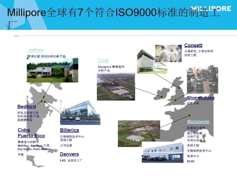 超滤原理及应用讲座PPT_第5页