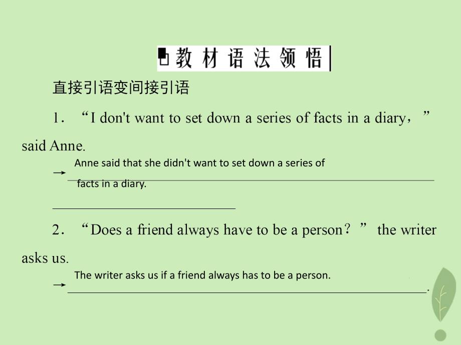 2020版高中英语 Unit 1 Friendship Section Ⅳ Grammar &amp;amp; Writing课件 新人教版必修1_第4页