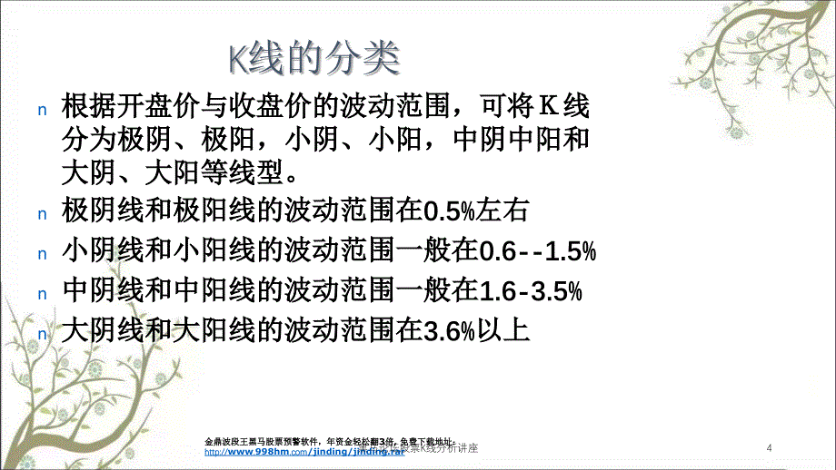 黑马论坛股票K线分析讲座课件_第4页