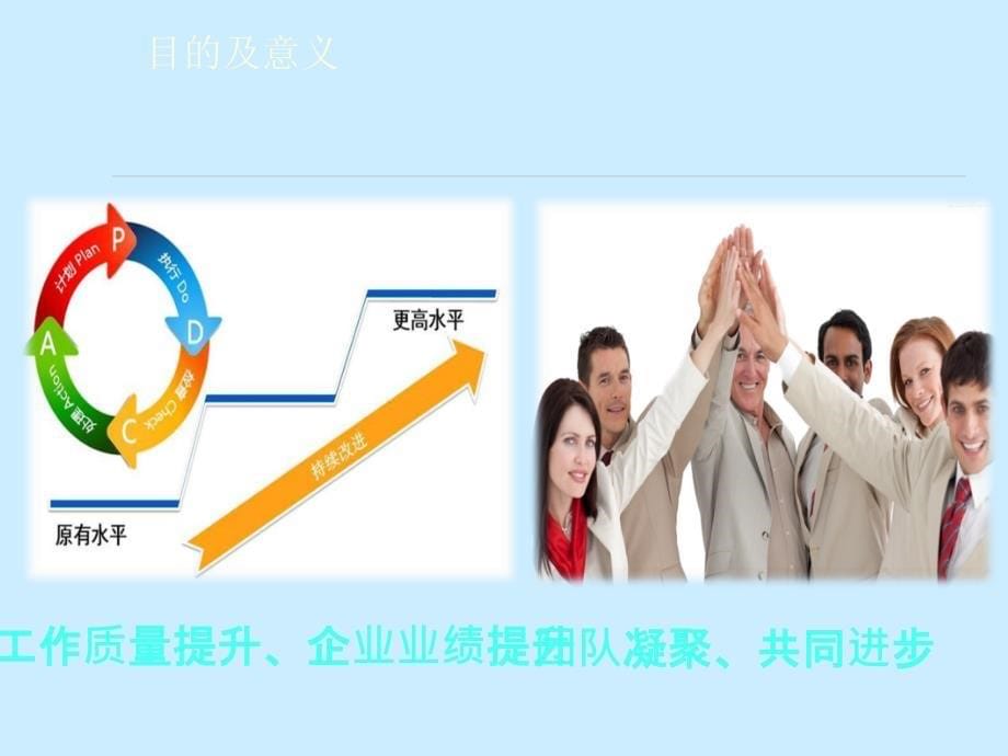 持续质量改进ppt课件.ppt_第5页