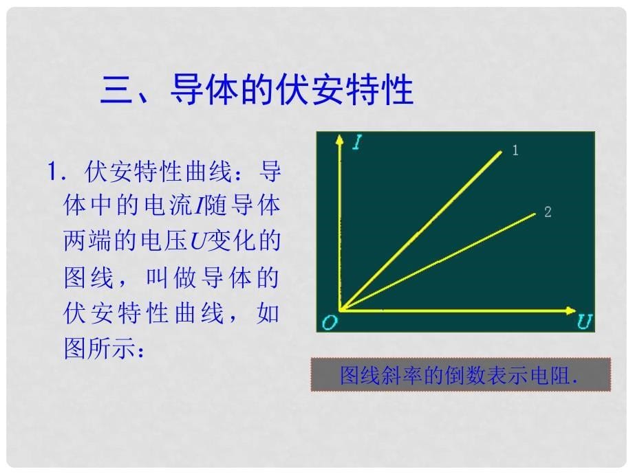 八年级物理欧姆定律及其应用 课件新人教版_第5页