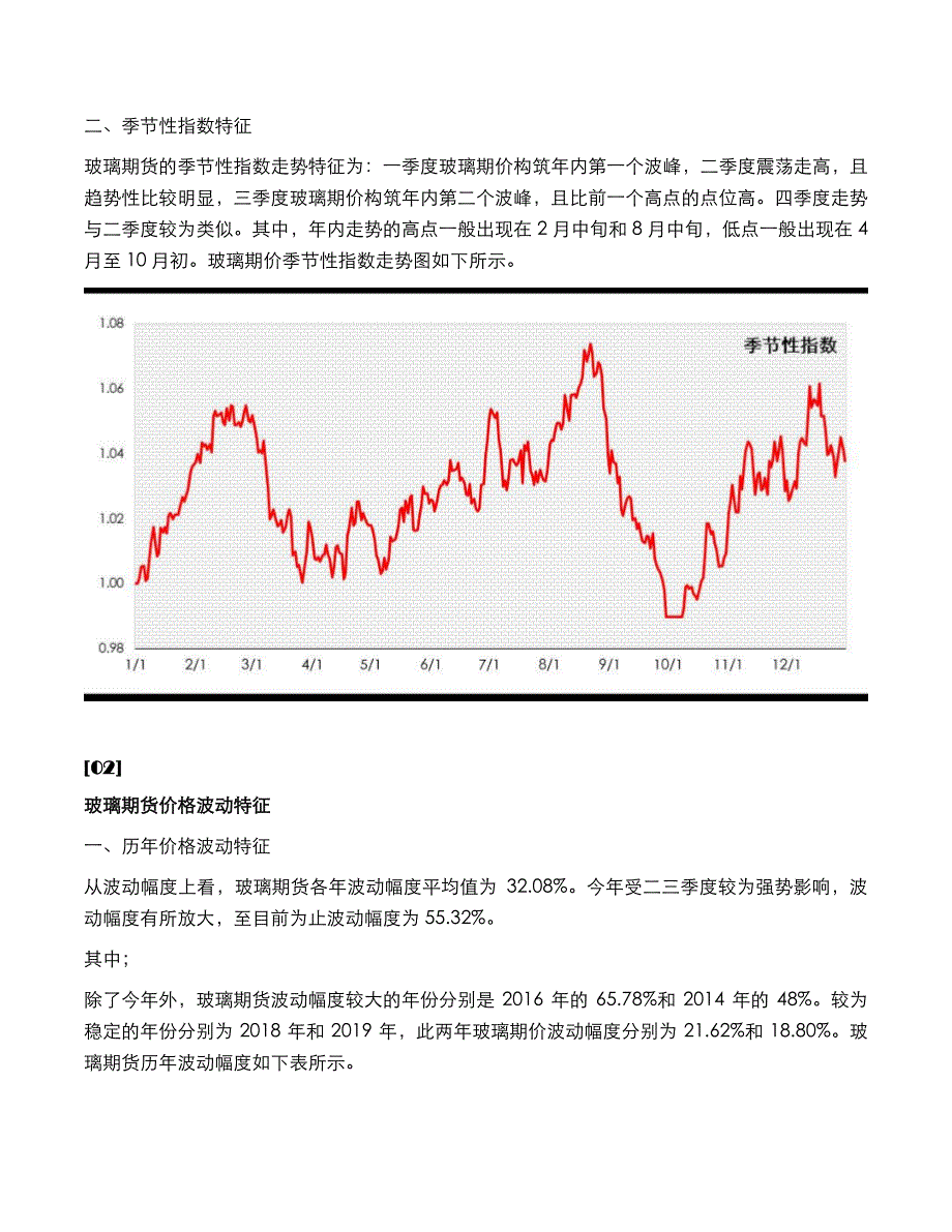 玻璃期货的价格波动特征_第2页