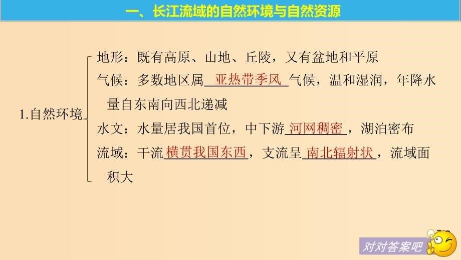 2018-2019版高中地理第四单元区域综合开发与可持续发展第一节流域综合开发与可持续发展课件鲁教版必修3 .ppt_第5页