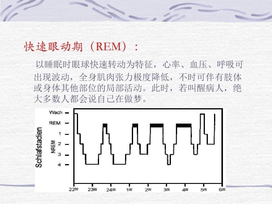 OSAHSand小儿急性喉炎_第5页