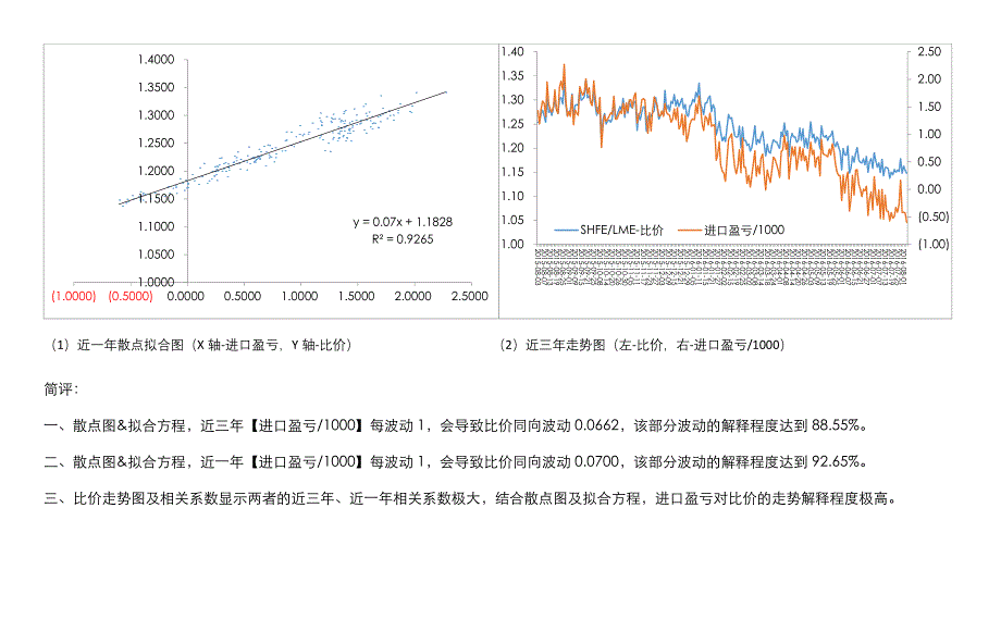 资管产品净值波动测算方式_第2页