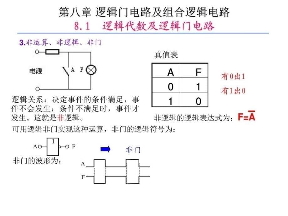 第8章逻辑门电路及组合逻辑电路图文.ppt_第5页