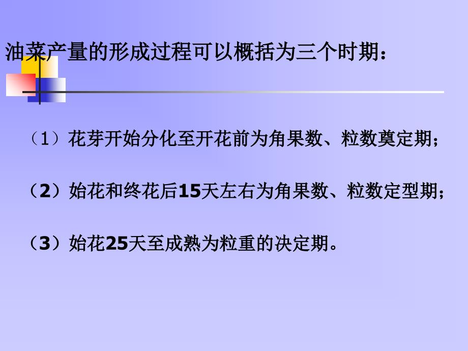 油菜的产量形成与品质素材_第4页