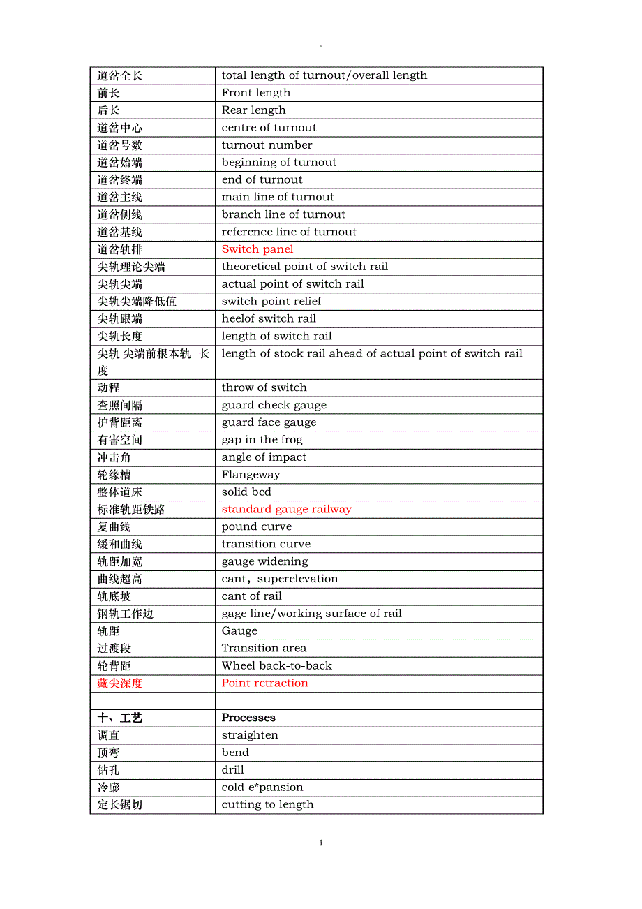 轨道交通专业术语中英文对照_第4页